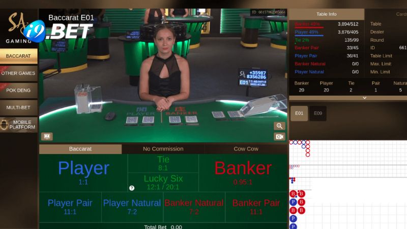 Bàn cược baccarat tại sảnh SA trực tuyến